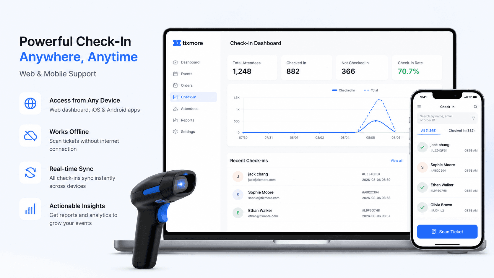 Tixmore check-in dashboard